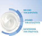 Cerave Moisturizing Cream Ενυδατική Κρέμα για Ξηρό/Πολύ Ξηρό Δέρμα, 177ml - Image 2