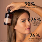 Apivita Dry Dandruff Shampoo Σαμπουάν κατά της Ξηροδερμίας, με Σέλερι & Πρόπολη, 250ml - Image 4