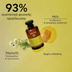 Apivita Gentle Daily Shampoo Απαλό Σαμπουάν για Καθημερινή Χρήση με Χαμομήλι & Μέλι, 250ml - Image 4