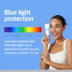 ROUND LAB Birch Juice Moisturizing Sun Cream 50ml-ΕΝΥΔΑΤΙΚΟ ΑΝΤΗΛΙΑΚΟ SPF50+ PA++++ 50ML - Image 4