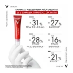 Vichy Liftactiv Collagen Specialist Κρέμα Ματιών για Σημάδια Γήρανσης, 15ml - Image 3