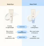 Beauty of Joseon Relief Sun Aqua Fresh Rice & B5 Αντηλιακό Προσώπου SPF 50+, 50ml - Image 4