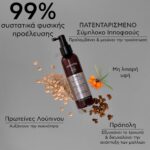 Apivita Promo Men's Hair Tonic Routine με Hair Loss Lotion Κατά της Τριχόπτωσης, 150ml & Δώρο Τονωτικό Σαμπουάν για Άνδρες, 250ml, 1σετ - Image 6